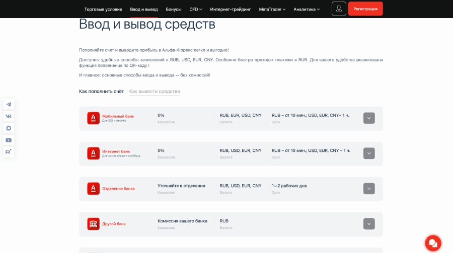 Альфа Форекс