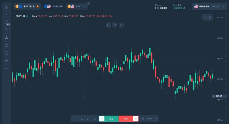 Зачем черным брокерам торговая платформа GridVertex
