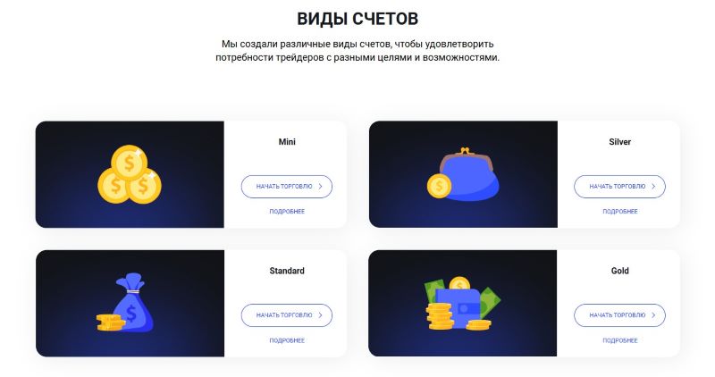 AirMarkets