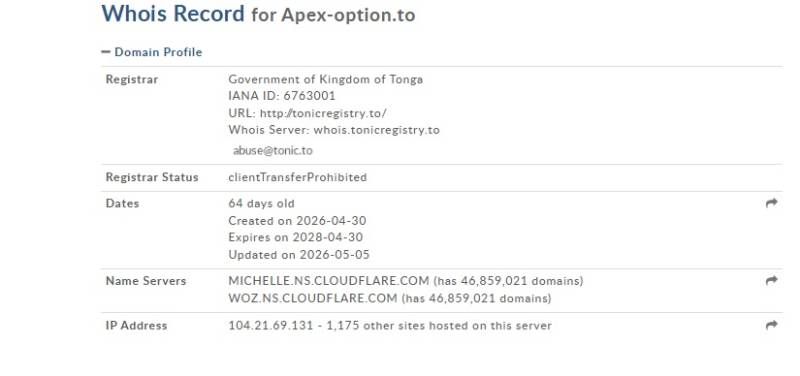 ApexOption