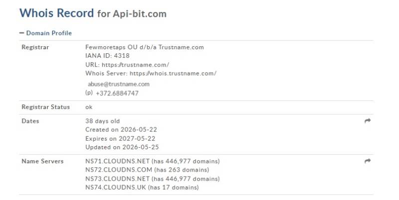 Api Bit Com