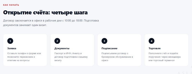 Азия Кэпитал