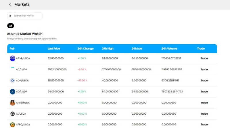 Atlantis Exchange Pro