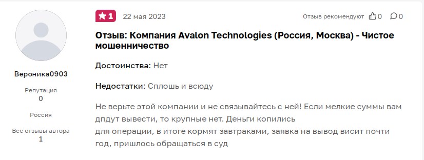 Avalon Technologies: обзор на мошеннические схемы псевдоинвестпроекта