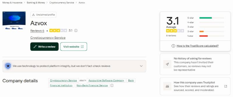 Azvox Wallet