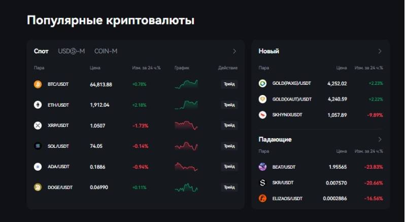 BYDFi