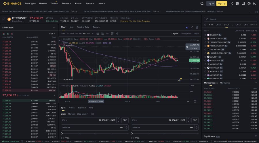 Binance