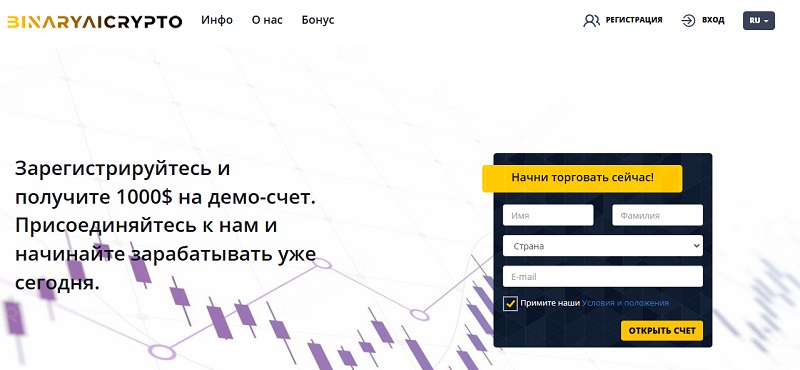 Binary AI Crypto