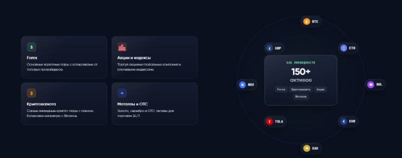 BinoDex