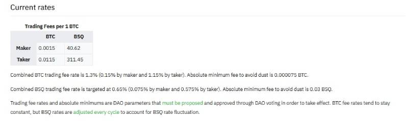 Bisq