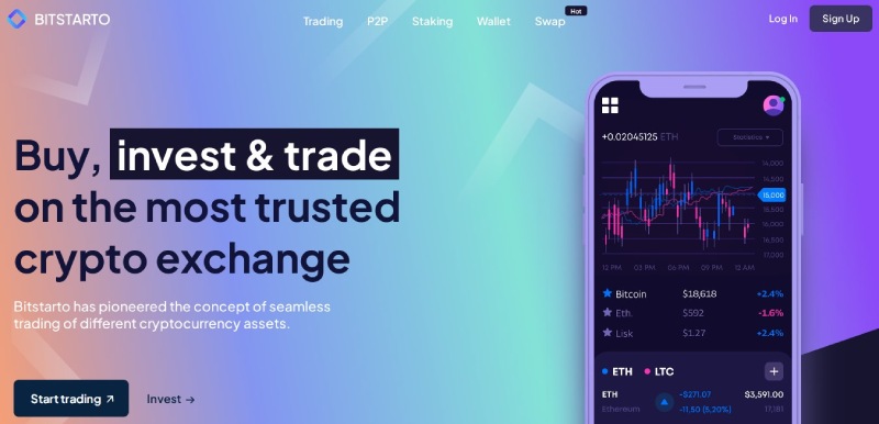 Bitstarto