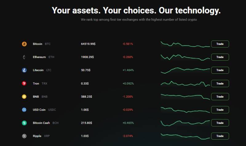 Bittef