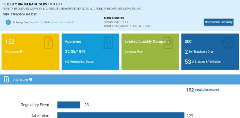 BrokerCheck от FINRA: как за 5 минут проверить брокера и не отдать деньги клону