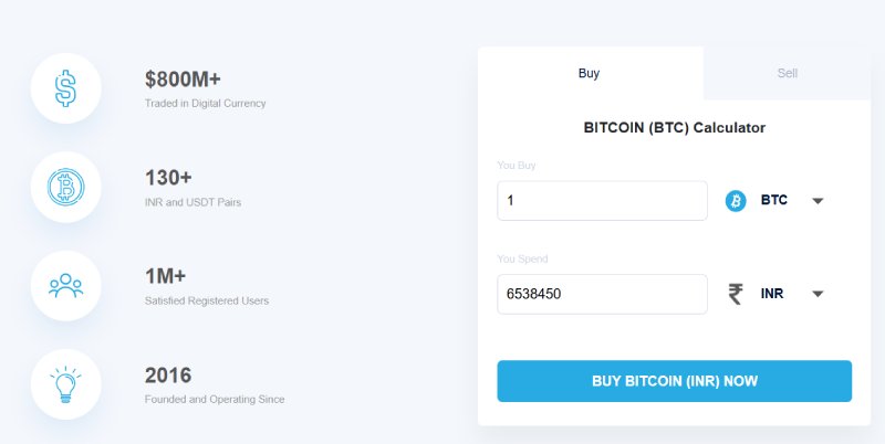 BuyUcoin