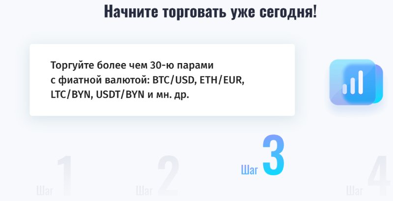 Bynex