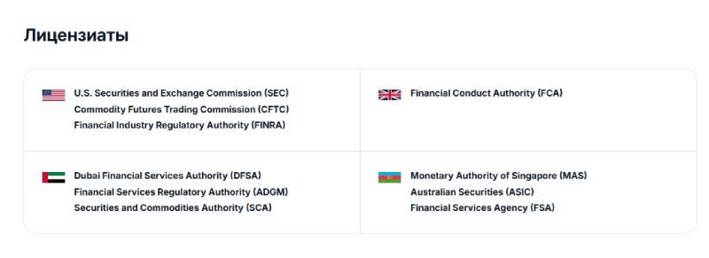 CFD ComonInvestments
