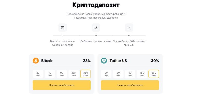 Coinaxs