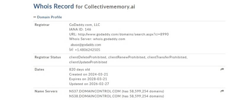 Collective Memory