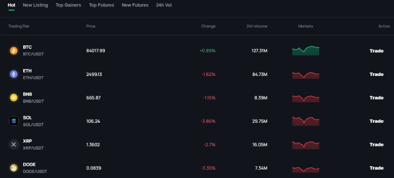 Cregox