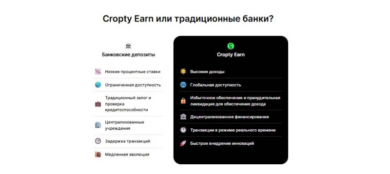 Cropty