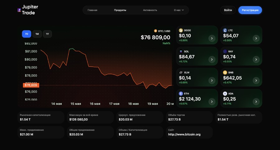 Crypto Cosmos