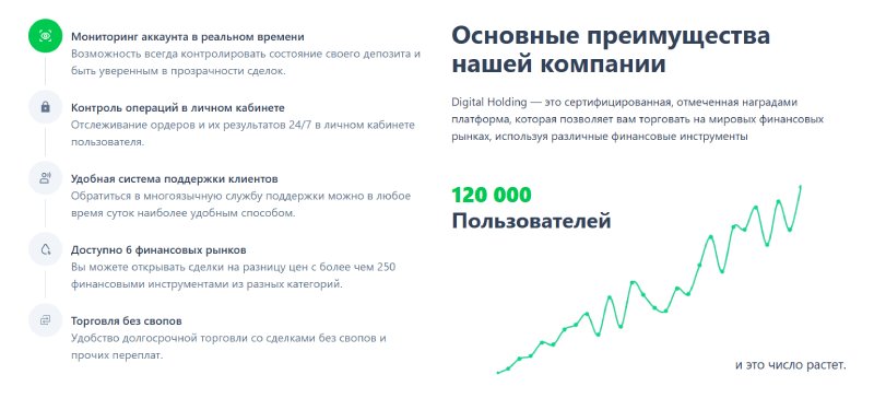 Digital Holding