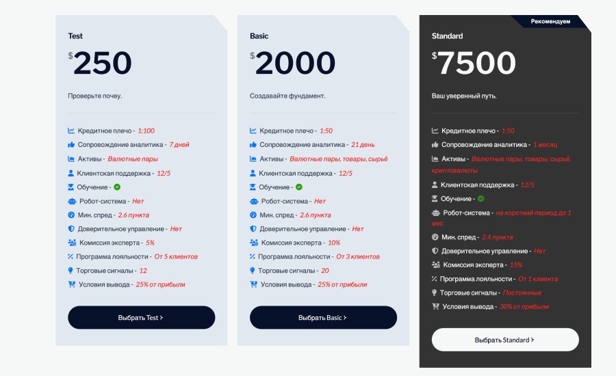 EveryTrade