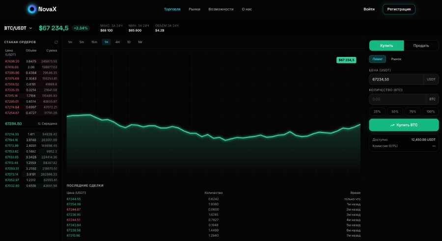 GetnovaX Ltd