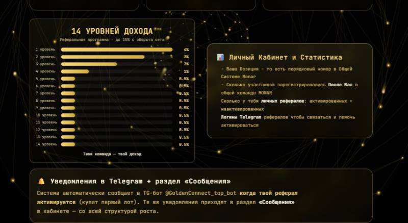 Golden Connect