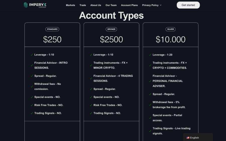 Imperyx Group