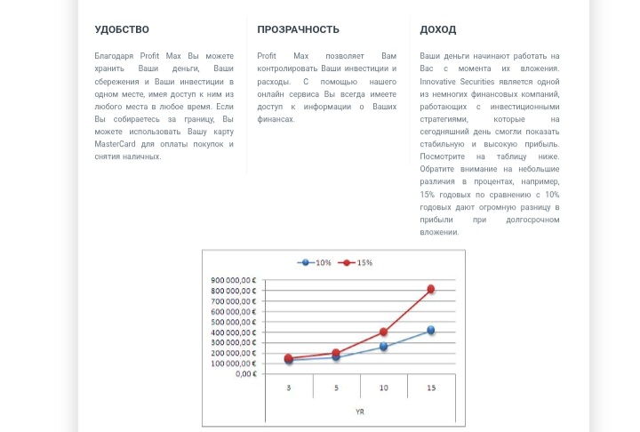 Innovative Securities