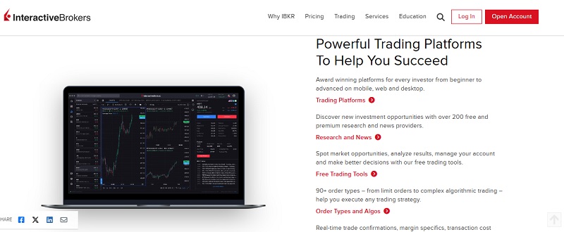 Interactive Brokers