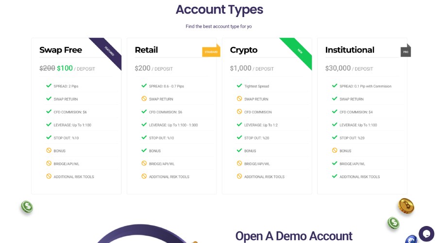 LD Trading