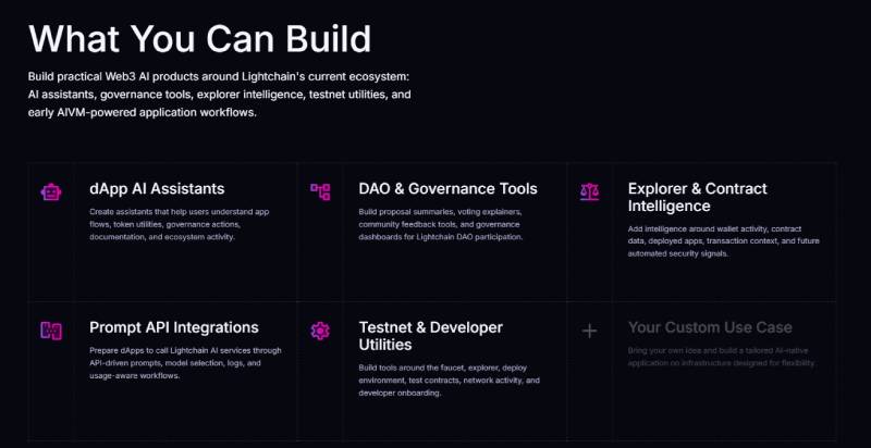 Lightchain AI