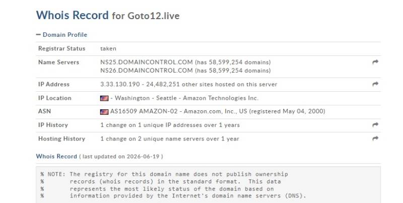 Max Goto12 Live