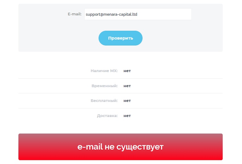 Menara Capital: как обманывает британский брокер, потерявший лицензию