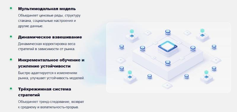 Novaex AI