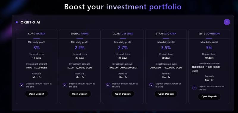 OrbitCapital