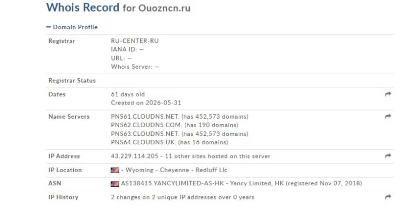 Ouozncn