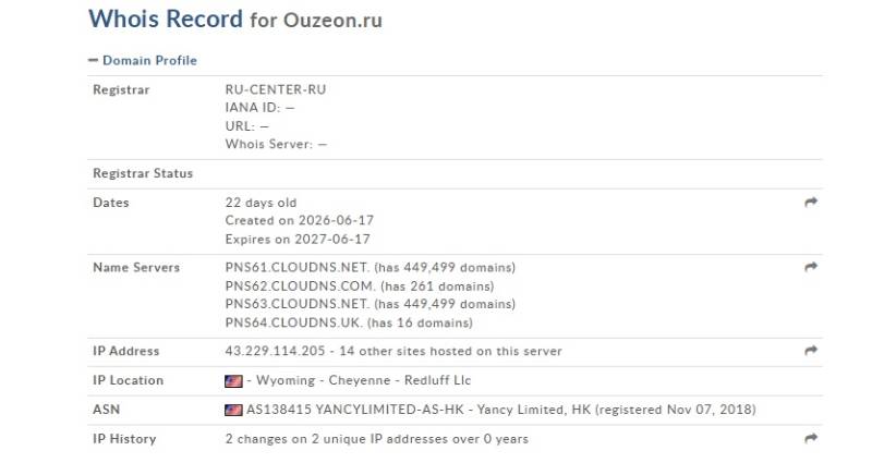 Ouzeon