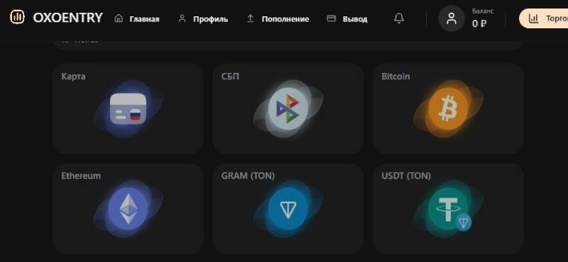 Oxoentry