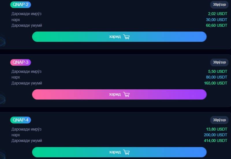 QNAP