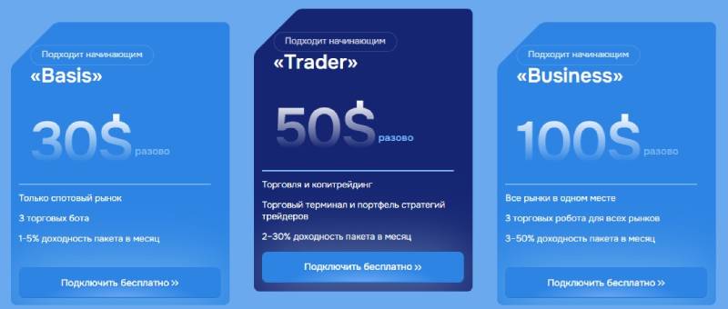 ROBO Traders