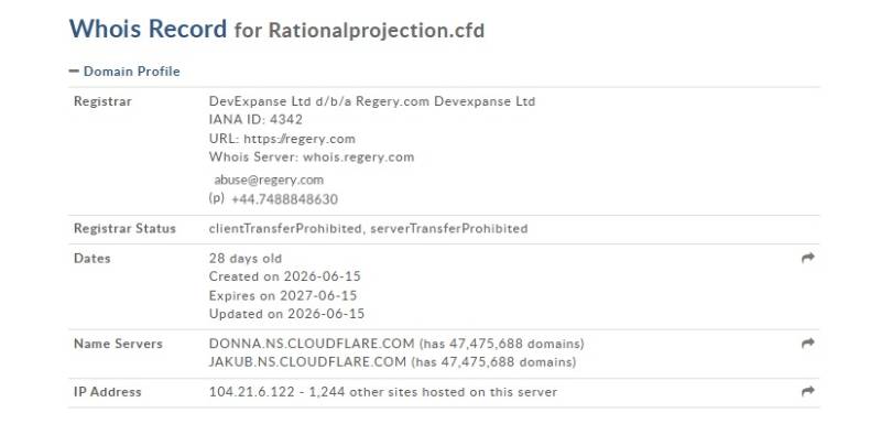 Rational Projection