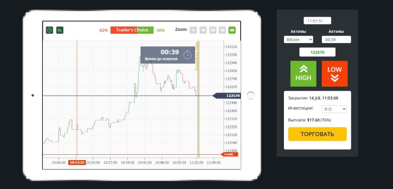 Smart AI Crypto INFO