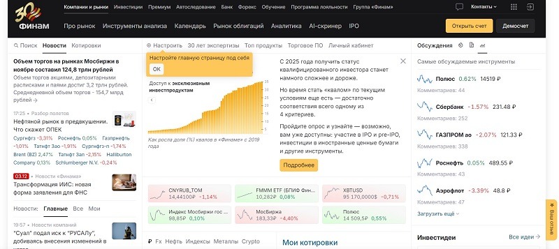 Где читать статьи о трейдинге. Подборка сайтов на русском языке