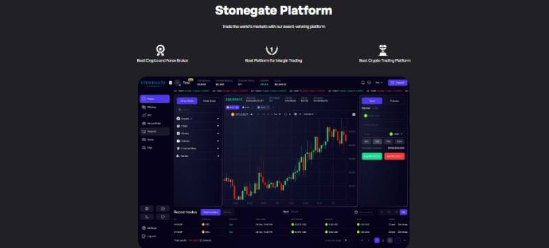 Stonegate Group 