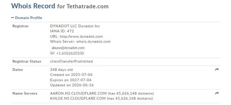 TethaTrade Limited