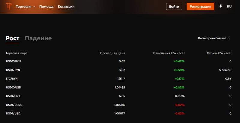 Tradex