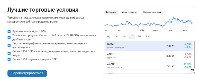 TradingTerminalX